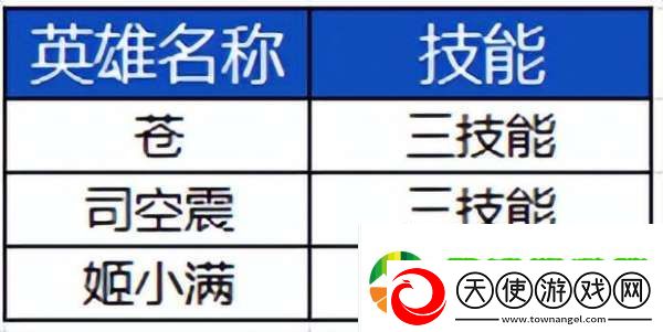S39赛季前瞻