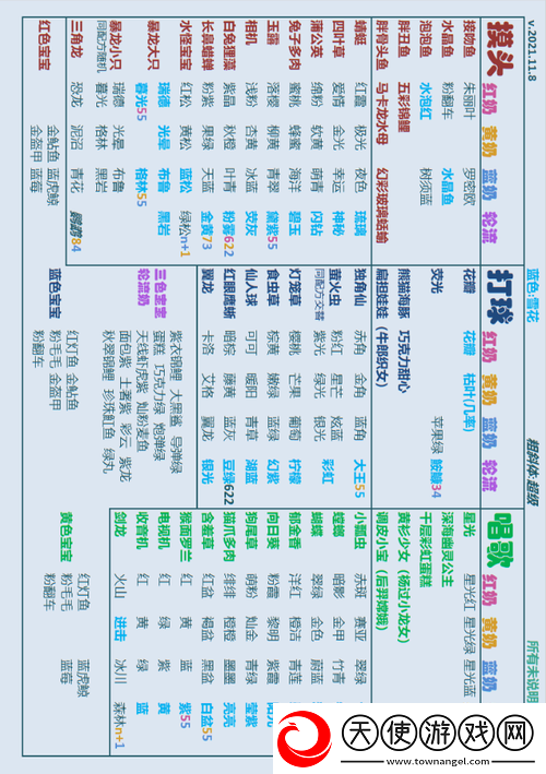 开心水族箱鱼高手攻略