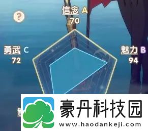 银鸦之梦瑟蒙妮培养攻略