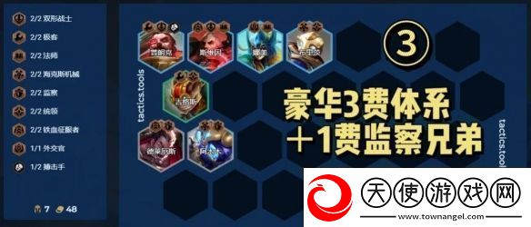 金铲铲之战S13羁绊追踪者最简单阵容推荐