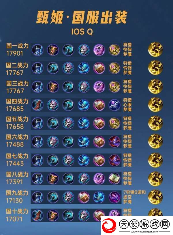 40位国服甄姬出装铭文汇总