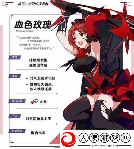崩坏3血色玫瑰实战如何