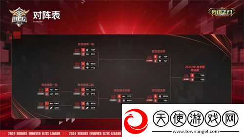 英魂之刃线下赛前瞻蓄势待发！谁能问鼎巅峰