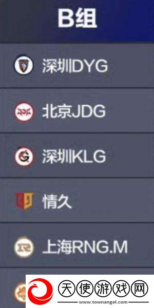 二轮B组六支战队之中