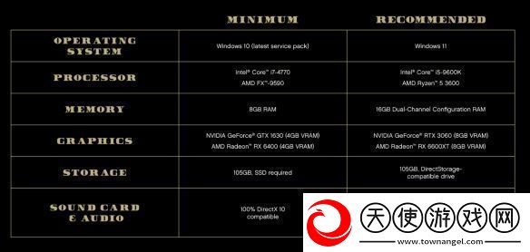 三男一狗PC增强版现已正式上线!3060可爽翻天