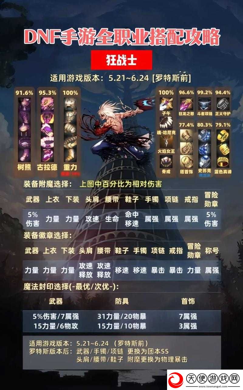 DNF次元回廊刺客如何搭配装备