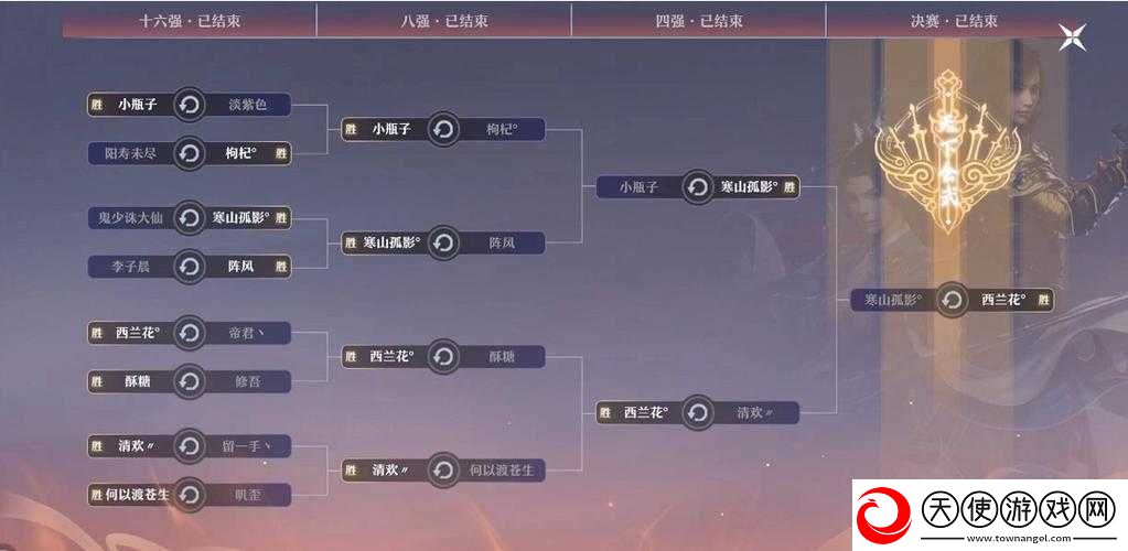梦幻诛仙手游天下会武