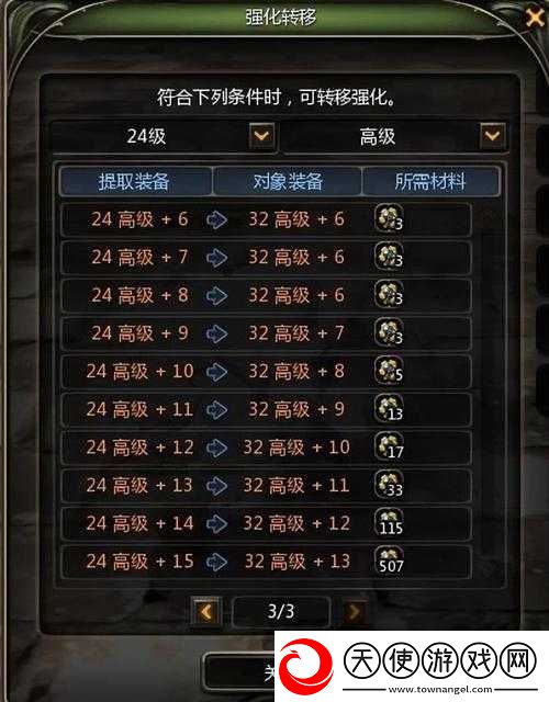 龙之谷手游玩家必看