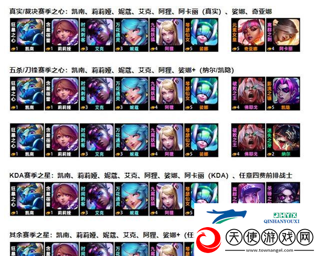 金铲铲之战阿狸超粉搭战士强度如何