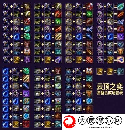 云顶之弈手游S8.5亚索如何主C