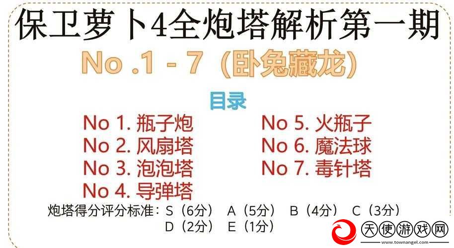 保卫萝卜3中