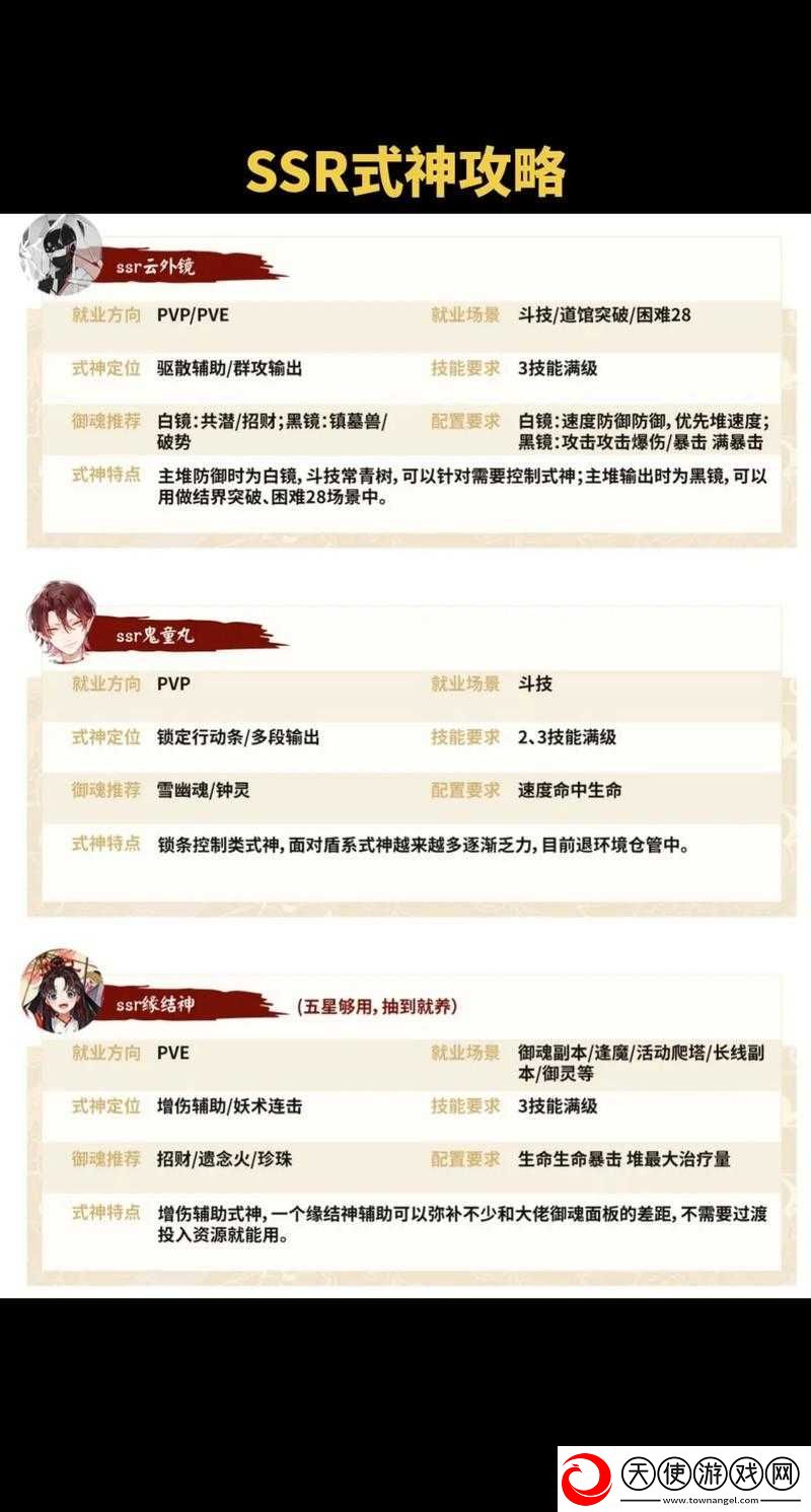 阴阳师神龛商店如何一步步成为玩家兑换SSR的必备攻略