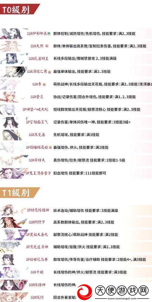 阴阳师中生命与防御如何取舍