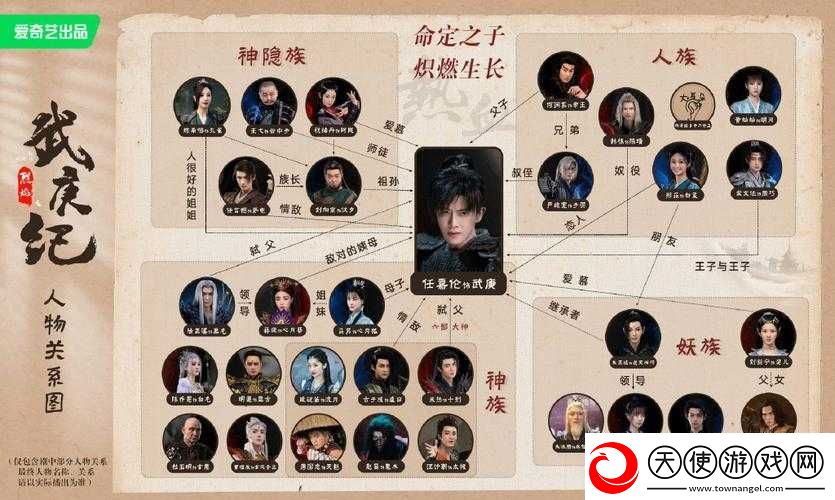 如何解锁霓虹与烈焰序列的融合