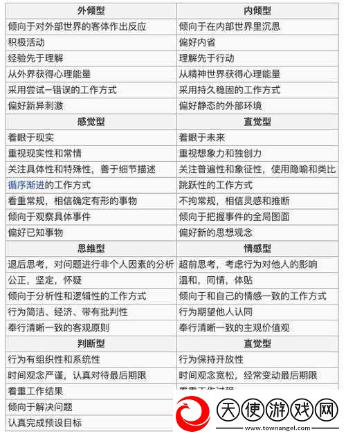 进击的汉字找球挑战如何通关