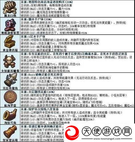 不思议迷宫