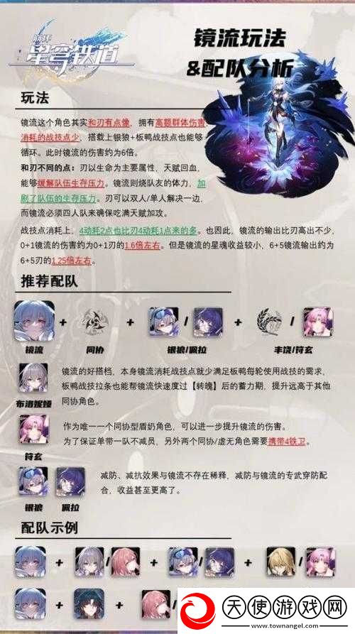 装备奇缘