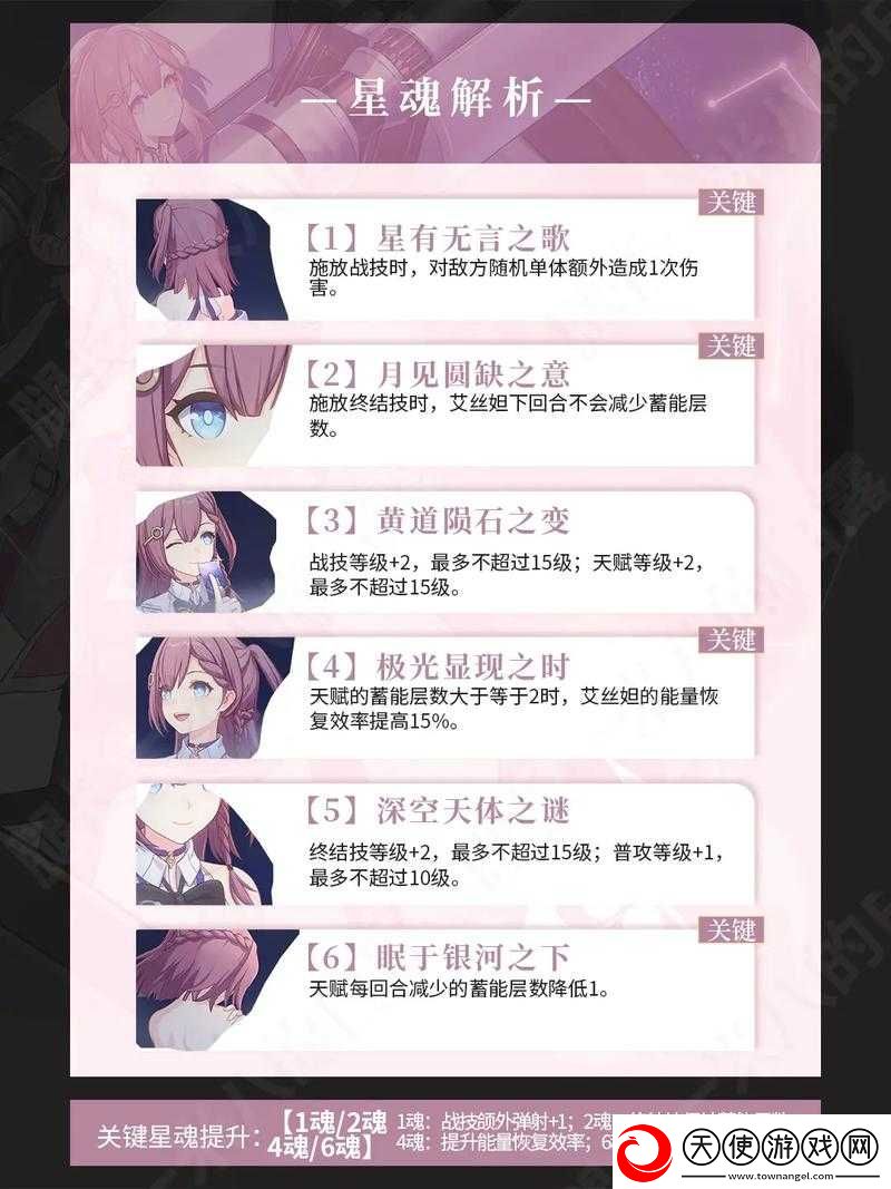 崩坏星穹铁道玩家必看