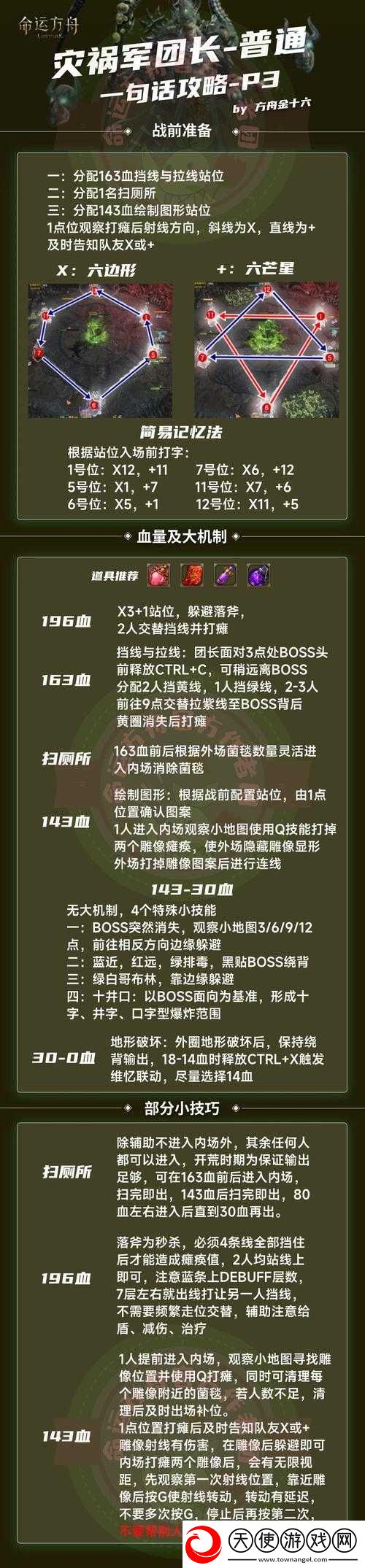 命运方舟有哪些独特玩法