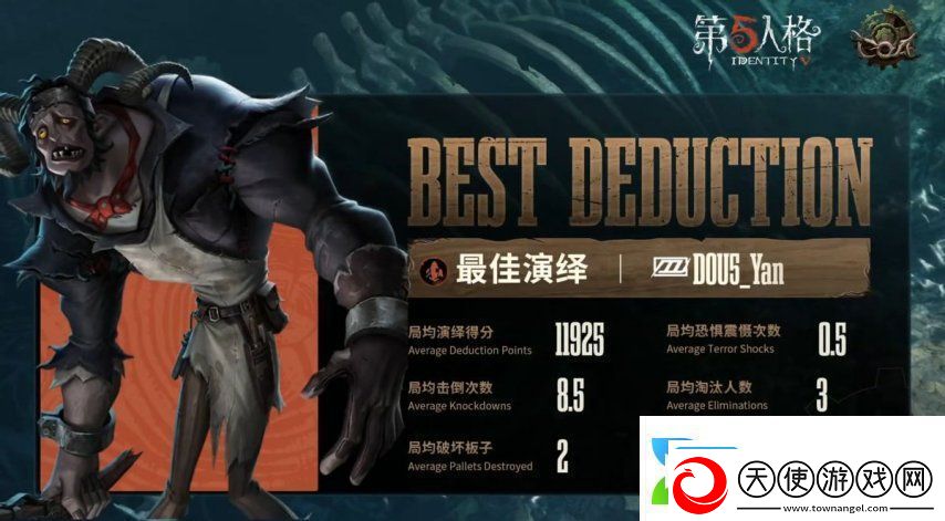 第五人格COA8