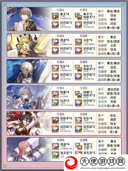 崩坏星穹铁道限定角色怎么选