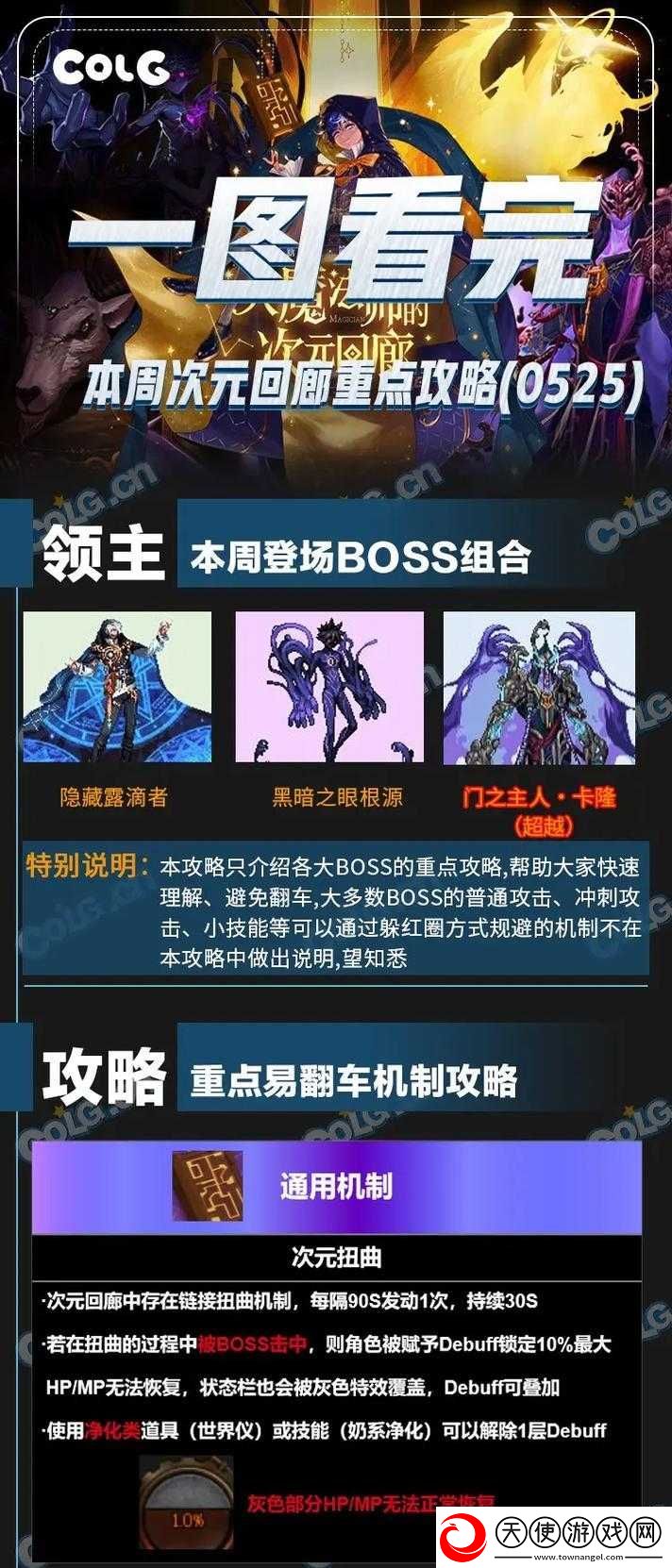 DNF次元回廊材料究竟有何奥秘