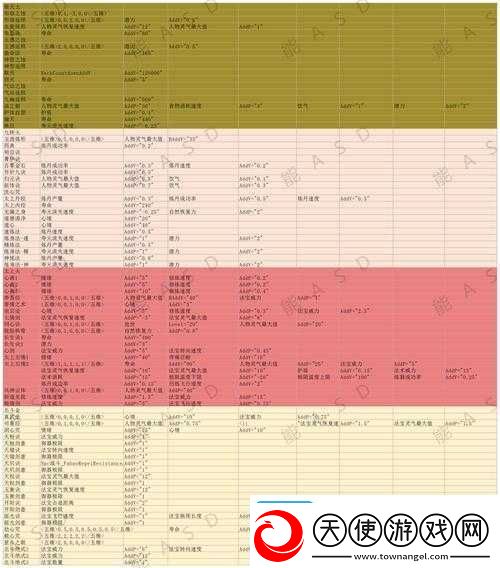 了不起的修仙模拟器玄牝珠获取方法全揭秘及其演变历程探秘