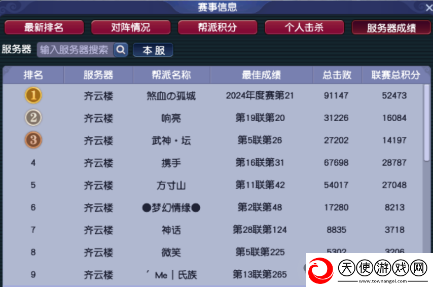 全梦幻西游129级玩家最多的服务器在哪里