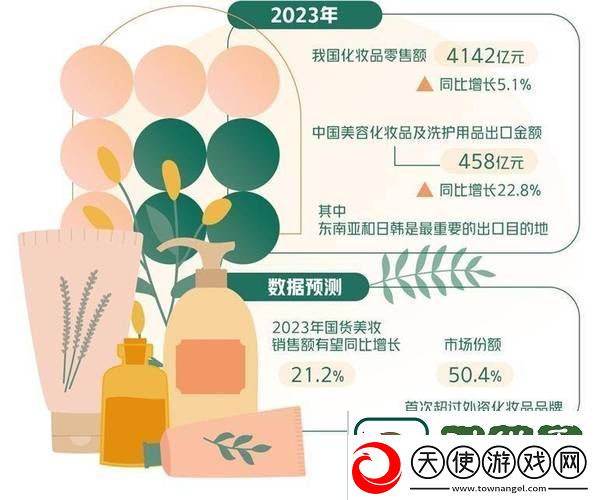 2028年日韩国品一二三产品的区别