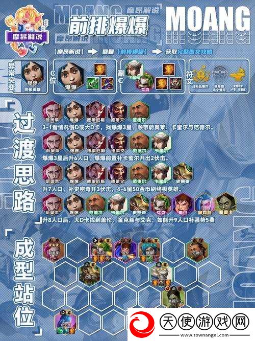 魔力时代13资质英雄能否逆袭