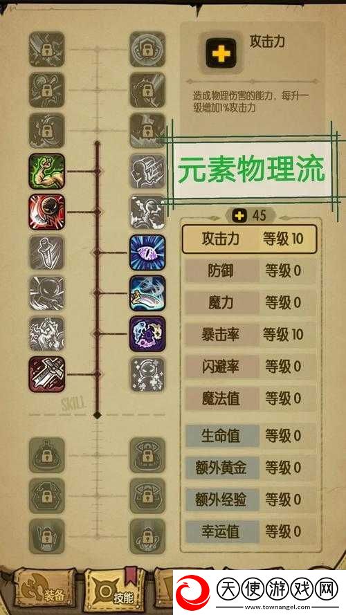 贪婪洞窟流派加点攻略及装备选择指南