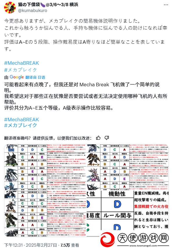 300万人涌入!这款国产游戏用“钢铁浪漫”征服海外机甲迷