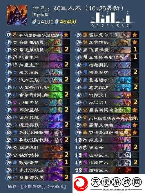 炉石传说熔核巨人如何颠覆战局