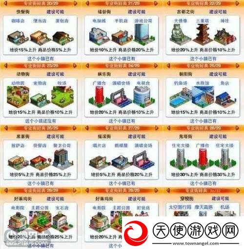 都市大亨物语