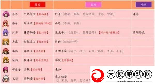 奶牛镇小时光山洞打怪攻略详解