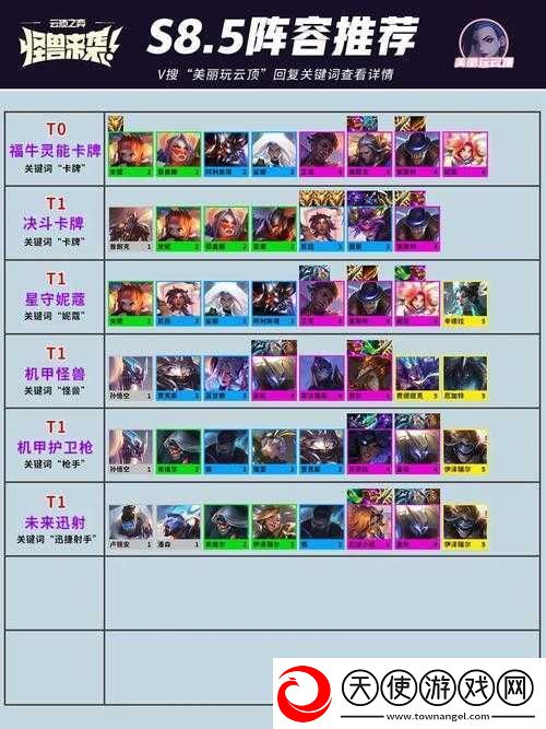 金铲铲之战S8.5小天才九五阵容如何搭配才能轻松制敌