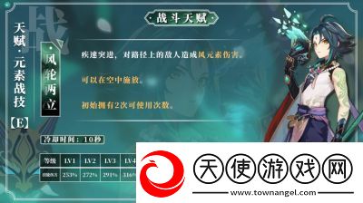 元神天赋培养素材魈突破材料推荐