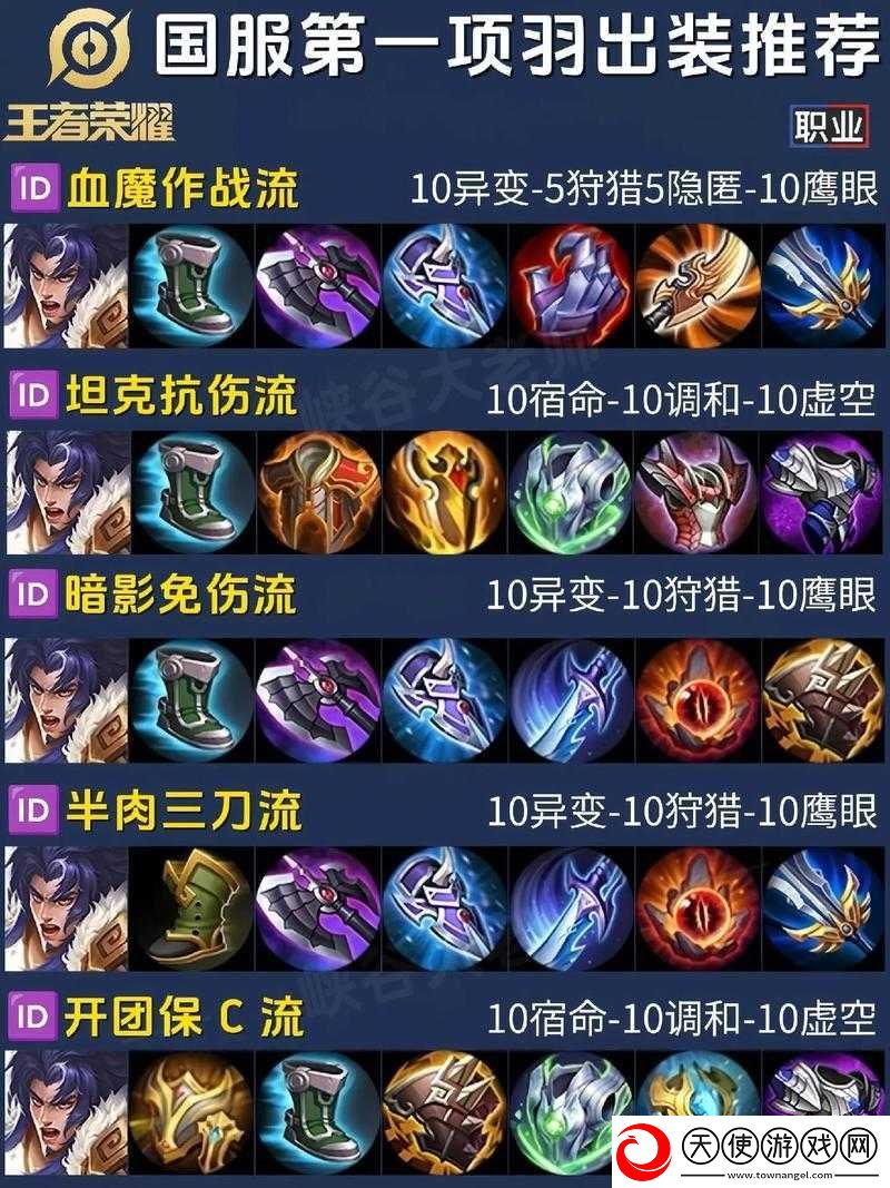 王者荣耀项羽攻略揭秘