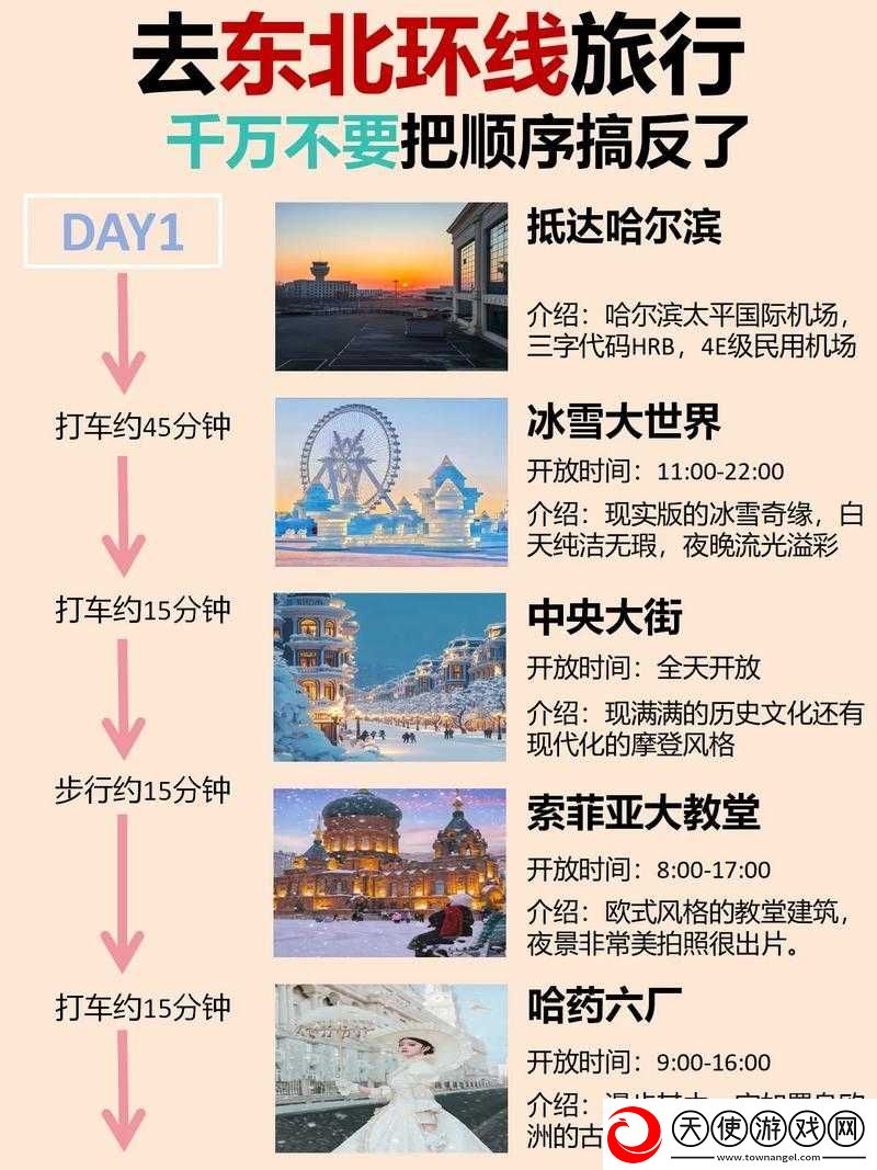 环行旅舍无法进入怎么办