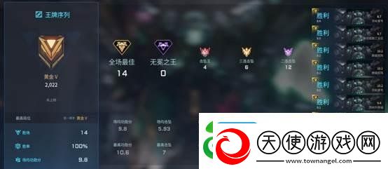 西山居十年磨一剑