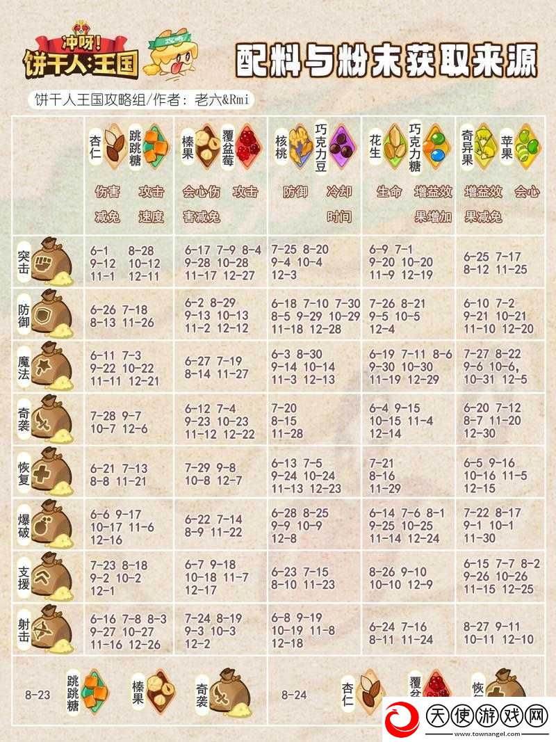 出击英雄岛