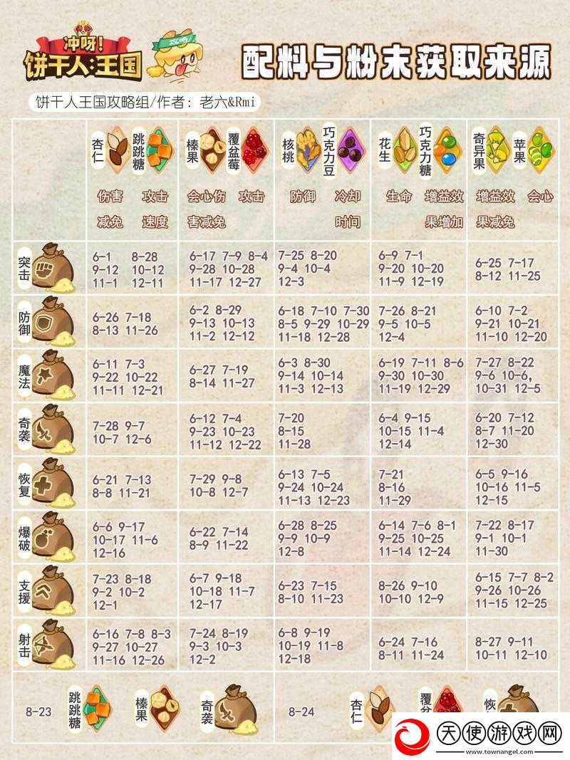 出击英雄岛