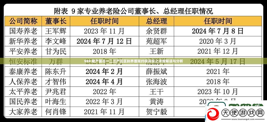 精产国品一二三产品区别大吗知乎