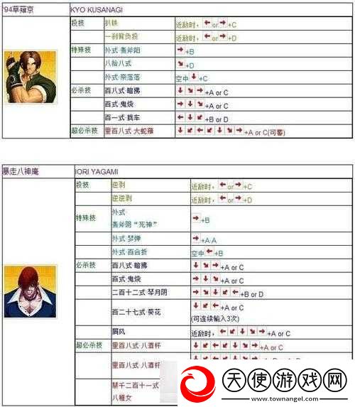拳皇97如何精准放大招