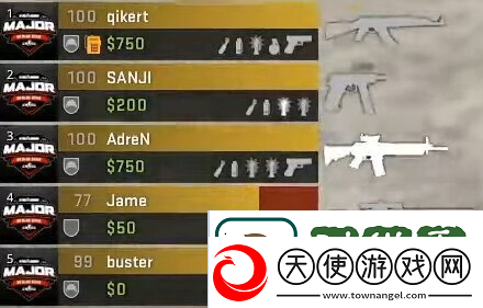 上帝最忠实的信徒