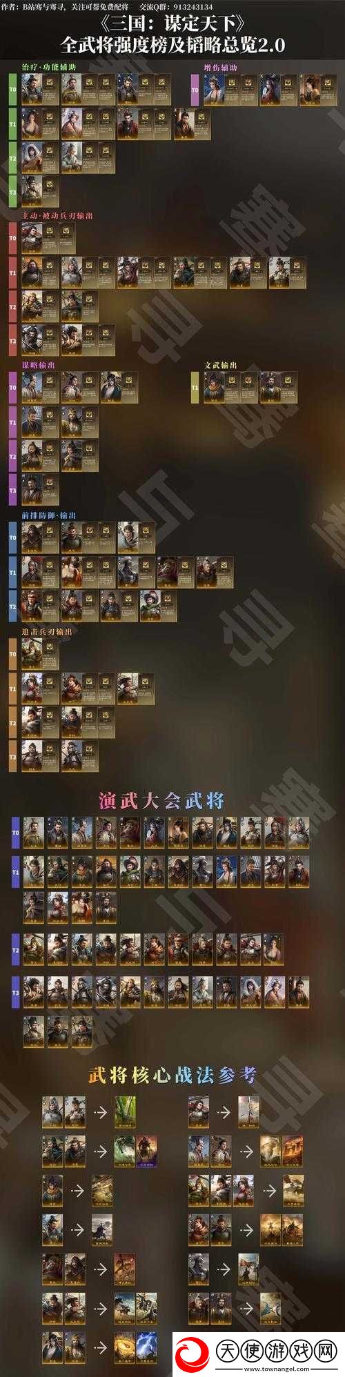 强者天下