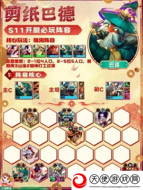 如何在金铲铲之战中巧妙运用灵能黑客AI阵容赢得胜利