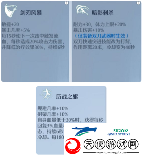 诺亚之心双刀技能怎么选
