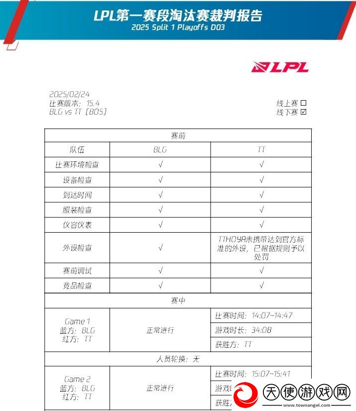LPL裁判报告更新