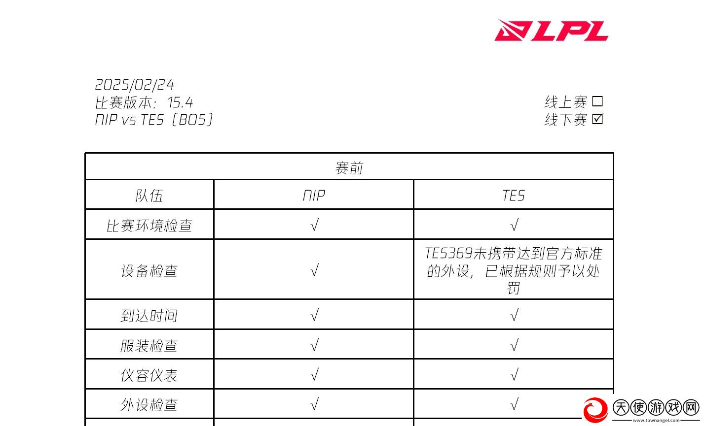 LPL裁判报告更新